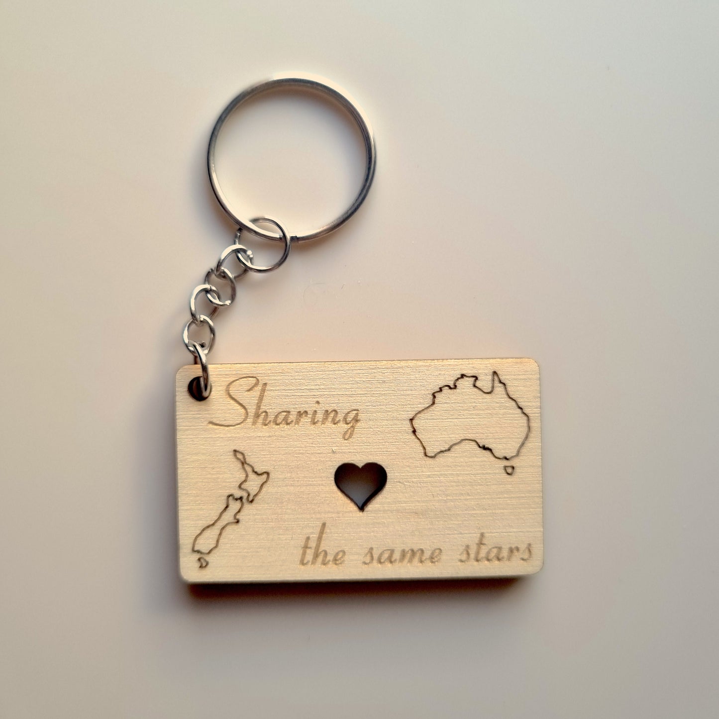 Keychain - Long distance maps