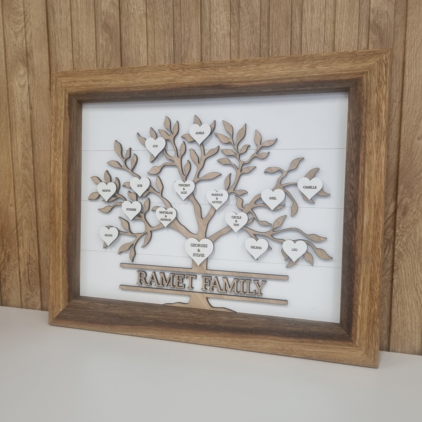 Family Name Sign - Family Tree