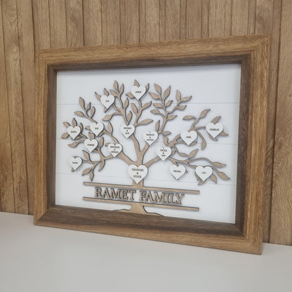 Family Name Sign - Family Tree