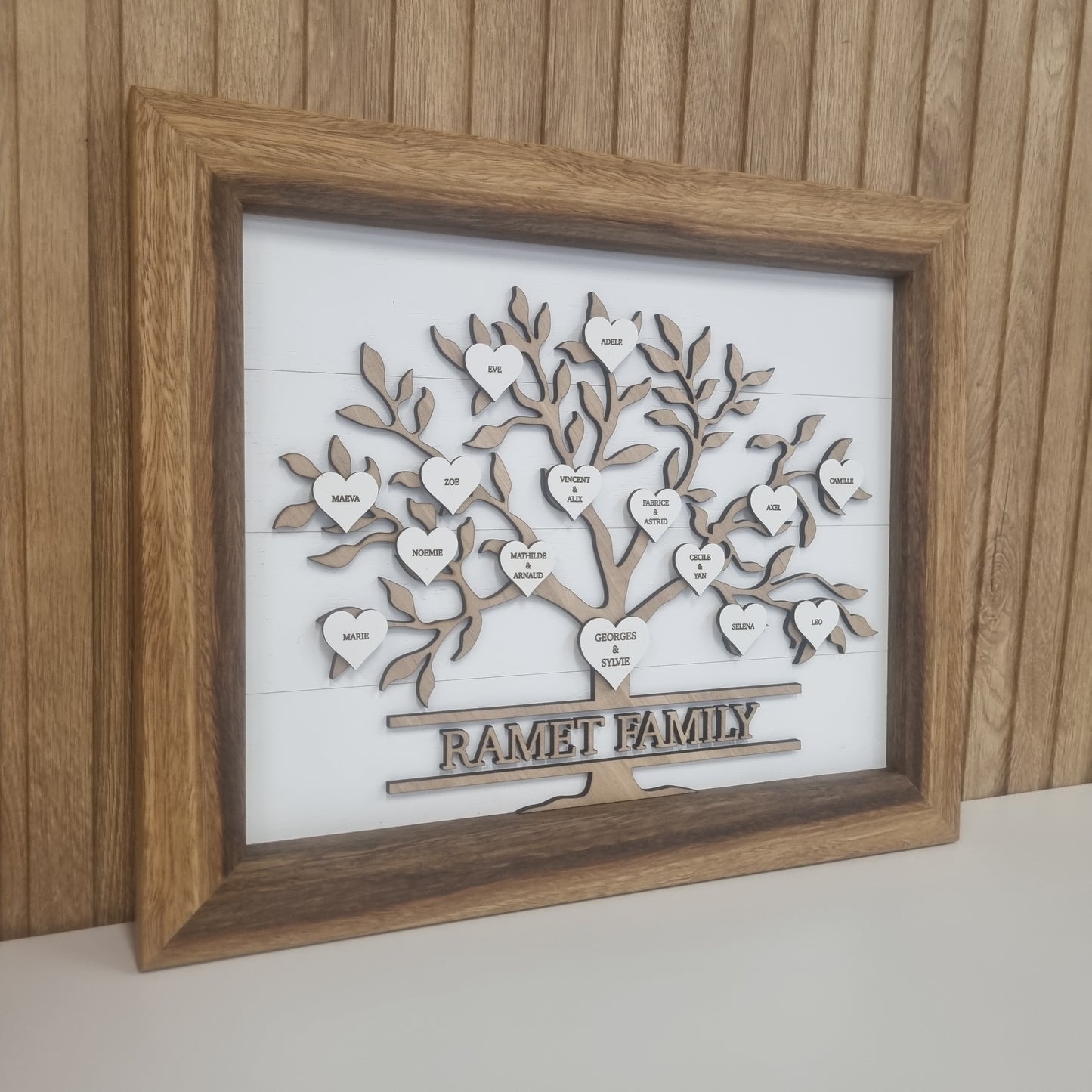 Family Name Sign - Family Tree