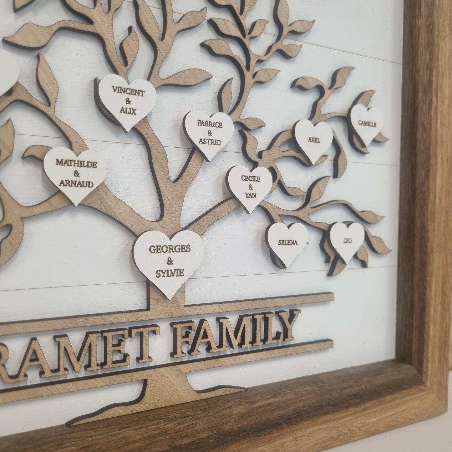 Family Name Sign - Family Tree