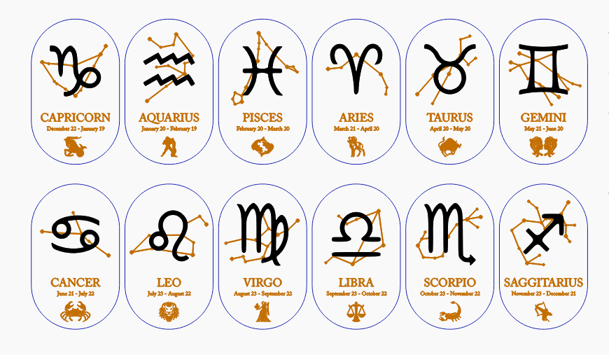 Zodiac Sign