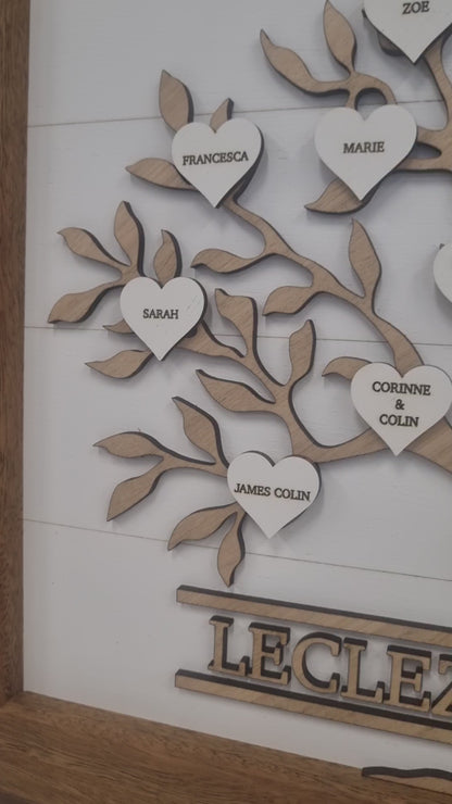 Family Name Sign - Family Tree